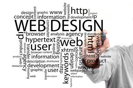 webdesign sw